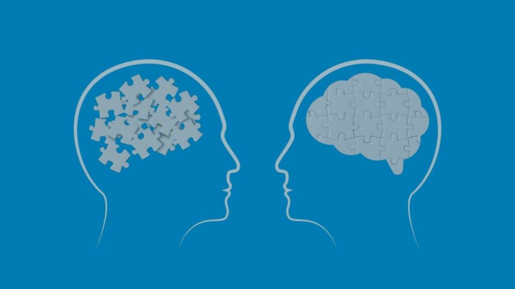World mental health day